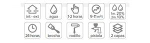 revestimiento-profesional-indicaciones-300x86.jpg